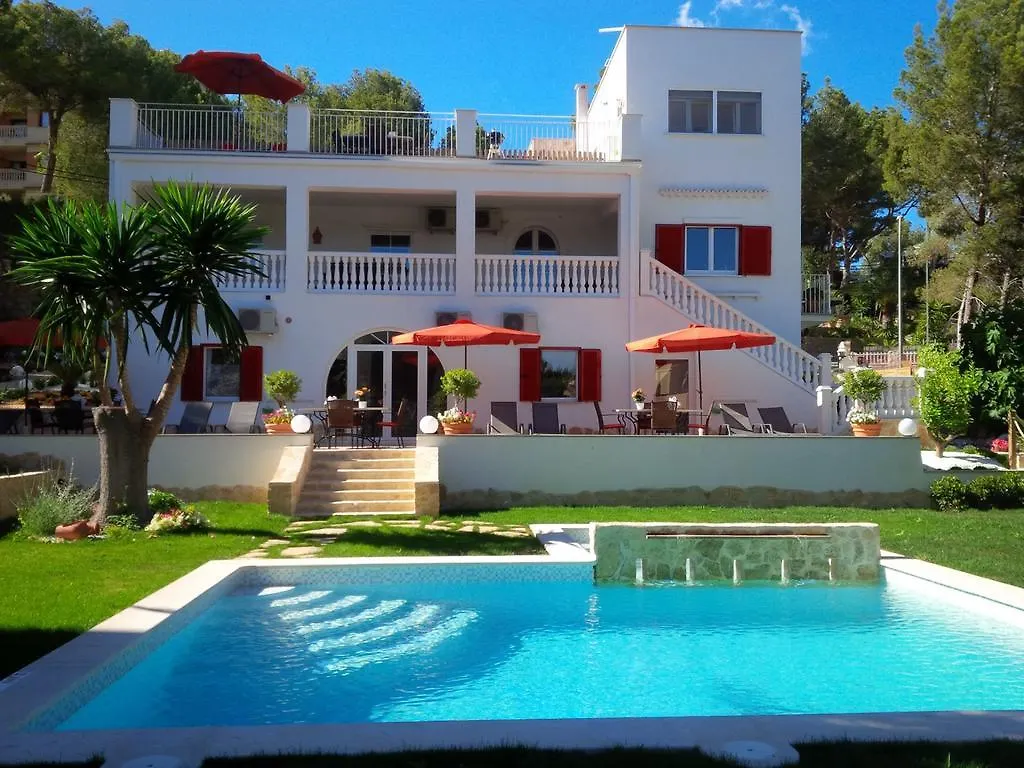 Villa Michaela ile iletişim